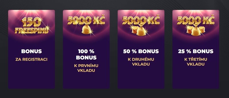 IVCRN: Recenze a zkuÅ¡enosti hrÃ¡ÄÅ¯ s bonusy, 100 kÄ za registraci